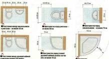 Ремонт ванны, совмещенной с туалетом: этапы, нюансы, дизайн, материалы Ремонт туалета с ванной совмещение