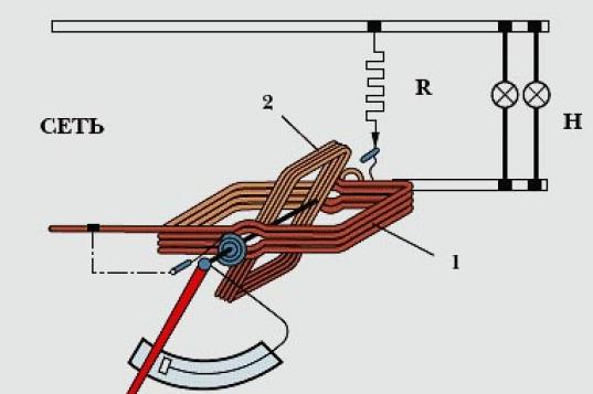 Многофункциональный ваттметр с гальванической развязкой Трехфазный ваттметр на микроконтроллере своими руками